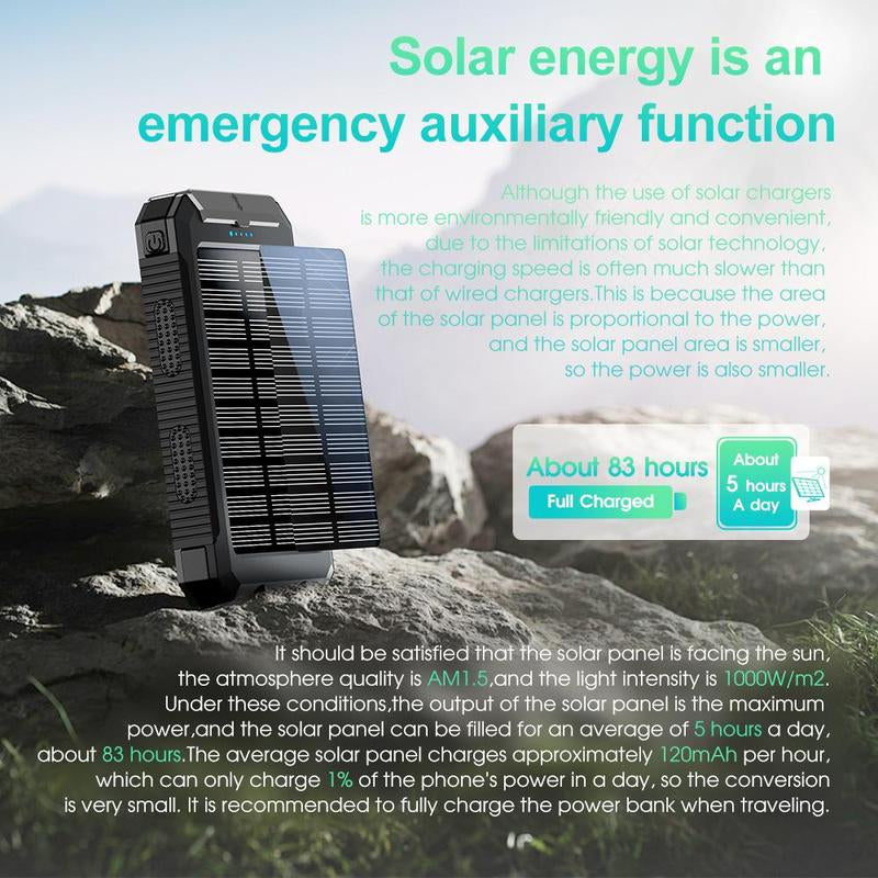 10,000mAh Solar Power Bank