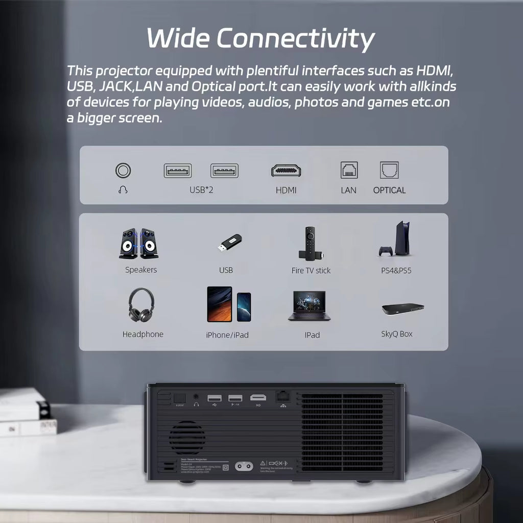 C4 PRO 1080P Projector Full HD 4K 1200ANSI Projectors Video Smart TV for Home 32GB Movie Theater Beamer