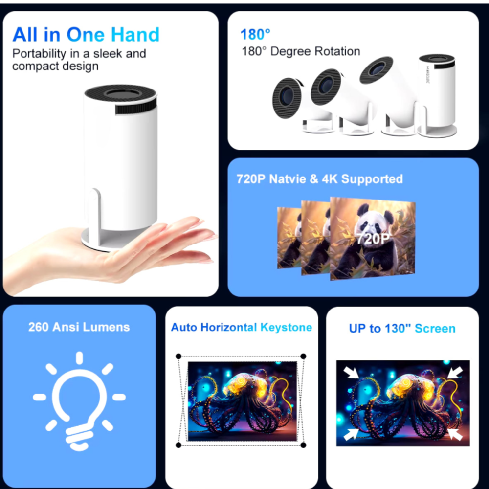 CineCast™ HY300 PRO Smart Projector – 4K Ready. WiFi 6 Fast. Theater Anywhere